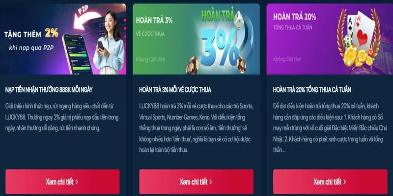 Hoàn trả thua cược 888aa